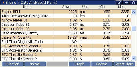 2000 RPM preview